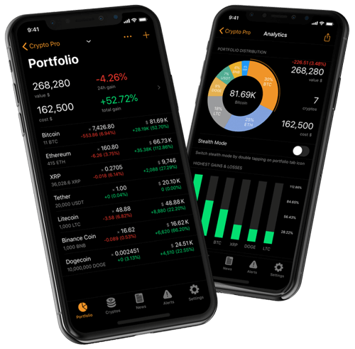Nordisk Velstand - Cryptocurrency Investment Expert